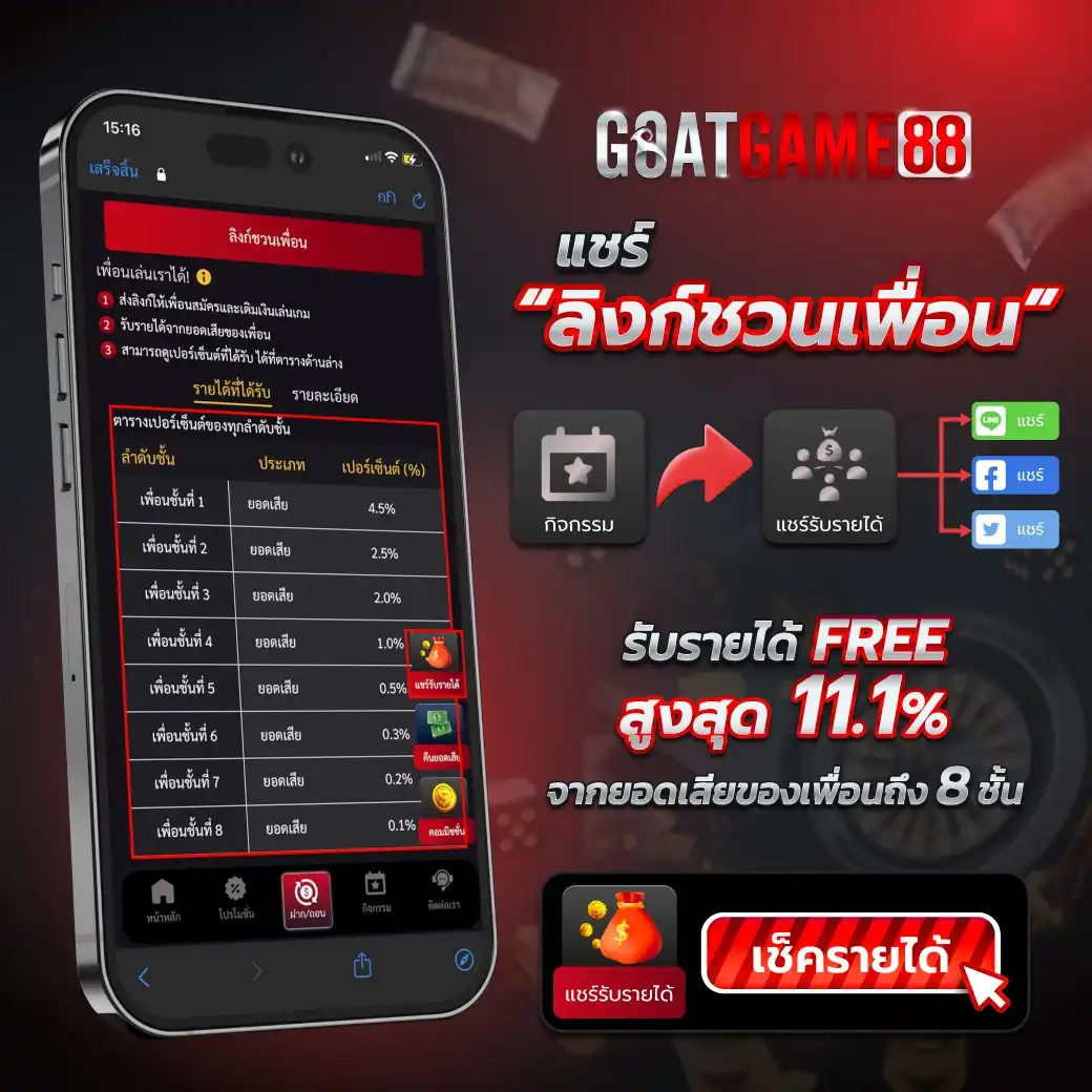 GOATGAME88 pro 2